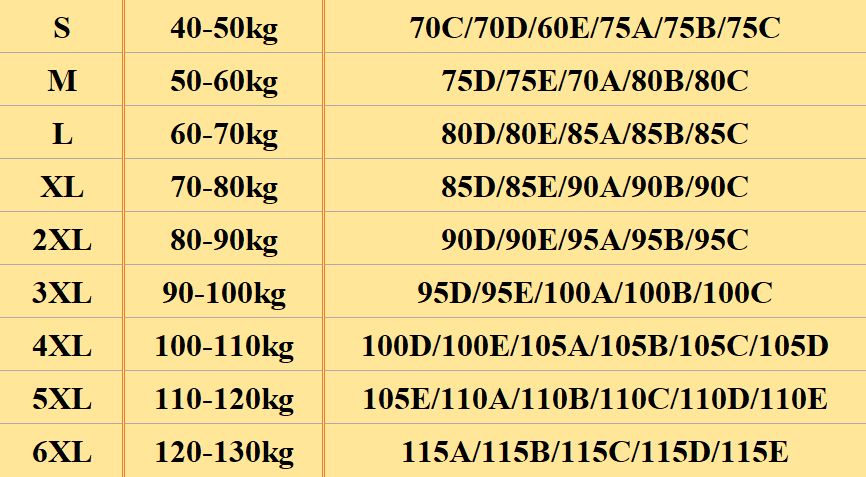 BUY 1 GET 2 FREEš²- 3PCS*Button Print Bra