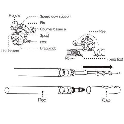 POCKET SIZE FISHING ROD